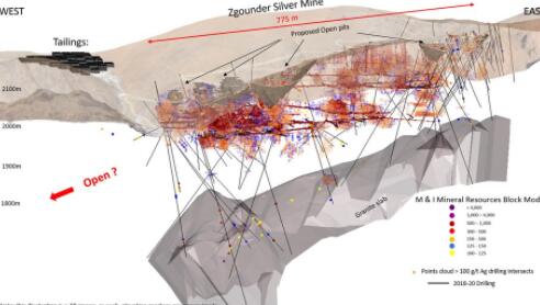 Zgounder的Aya金银矿增加了340％的可探明和指示矿产资源