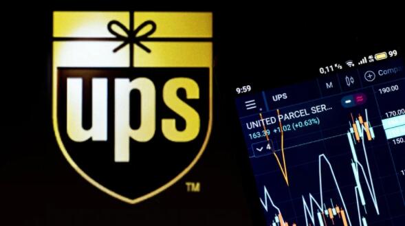 大流行推动在线销售 UPS收入超过预期