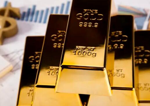 黄金价格预测 黄金市场收于200天均线