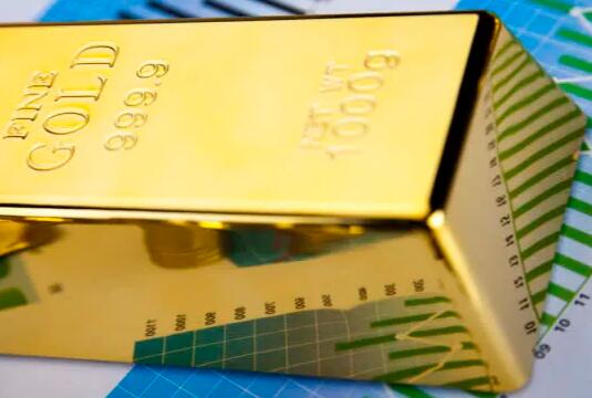黄金价格预测 黄金市场继续来回反弹