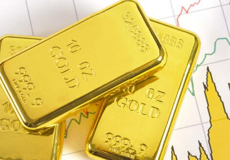 黄金白银价格因国际边际收益小幅上涨