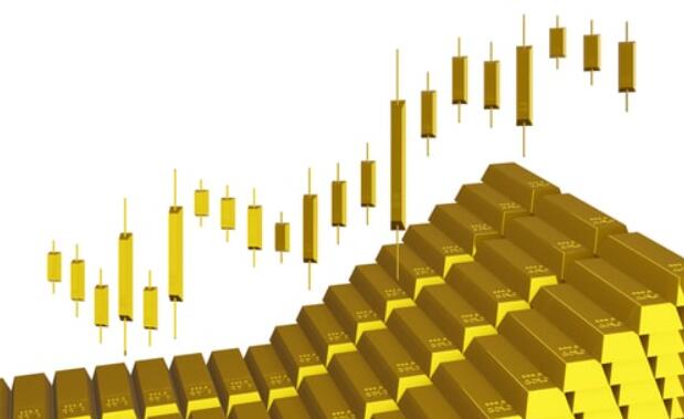 黄金价格在下跌35美元后脆弱 上周的涨势失去动力
