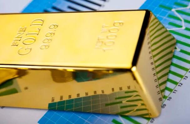 黄金价格预测——黄金市场在启动周前趋于稳定