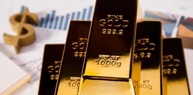 黄金价格预测——黄金市场回调至开赛周