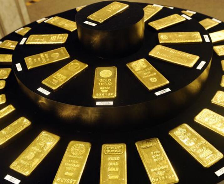 黄金期货跌破2000美元 5个交易日以来首次下跌